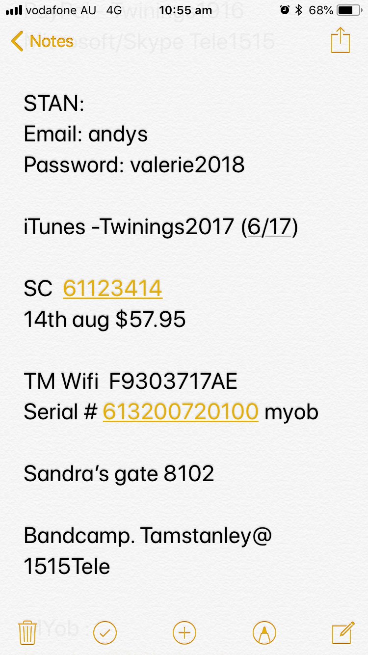 Guide to spinboss login